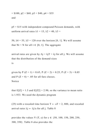 = $100, p2 = $60, p3 = $40, p4 = $35
and
p5 = $15 with independent compound Poisson demands, with
uniform arrival rates λ1 = 15, λ2 = 40, λ3 =
50, λ4 = 55, λ5 = 120 over the horizon [0, 1]. We will assume
that Nt = N for all t ∈ [0, 1]. The aggregate
arrival rates are given by Λj = λjT = λj for all j. We will assume
that the distribution of the demand sizes
is
given by P (Z = 1) = 0.65, P (Z = 2) = 0.25, P (Z = 3) = 0.05
and P (Z = 4) = .05 for all fare classes.
Notice
that E[Z] = 1.5 and E[Z2] = 2.90, so the variance to mean ratio
is 1.933. We used the dynamic program
(25) with a rescaled time horizon T ← aT = 2, 800, and rescaled
arrival rates λj ← λj/a for all j. Table 8
provides the values V (T, c) for c ∈ {50, 100, 150, 200, 250,
300, 350}. Table 8 also provides the
 