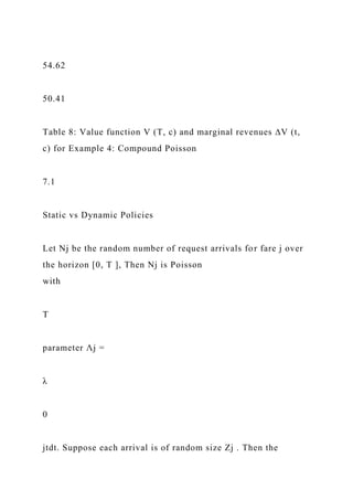 54.62
50.41
Table 8: Value function V (T, c) and marginal revenues ∆V (t,
c) for Example 4: Compound Poisson
7.1
Static vs Dynamic Policies
Let Nj be the random number of request arrivals for fare j over
the horizon [0, T ], Then Nj is Poisson
with
T
parameter Λj =
λ
0
jtdt. Suppose each arrival is of random size Zj . Then the
 