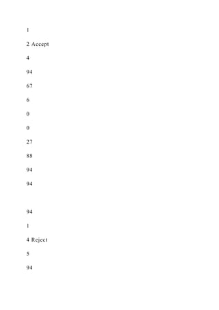 1
2 Accept
4
94
67
6
0
0
27
88
94
94
94
1
4 Reject
5
94
 