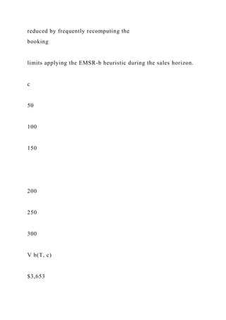 reduced by frequently recomputing the
booking
limits applying the EMSR-b heuristic during the sales horizon.
c
50
100
150
200
250
300
V b(T, c)
$3,653
 