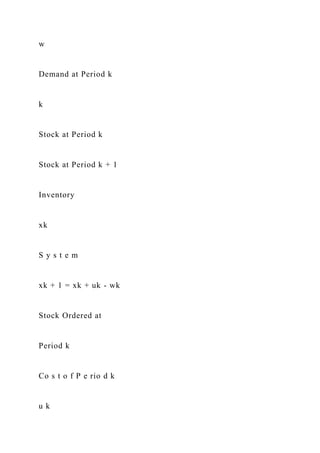 w
Demand at Period k
k
Stock at Period k
Stock at Period k + 1
Inventory
xk
S y s t e m
xk + 1 = xk + uk - wk
Stock Ordered at
Period k
Co s t o f P e rio d k
u k
 