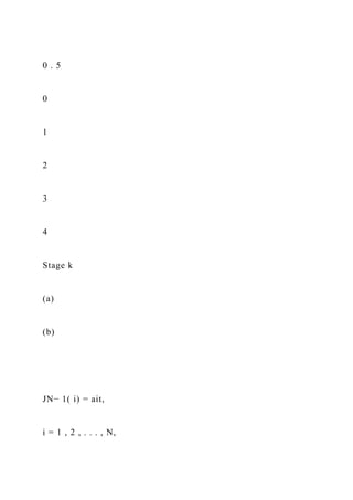 0 . 5
0
1
2
3
4
Stage k
(a)
(b)
JN− 1( i) = ait,
i = 1 , 2 , . . . , N,
 