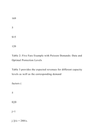 169
5
$15
120
Table 2: Five Fare Example with Poisson Demands: Data and
Optimal Protection Levels
Table 3 provides the expected revenues for different capacity
levels as well as the corresponding demand
factors (
5
E[D
j=1
j ])/c = 280/c.
 