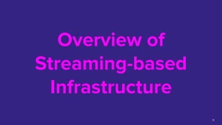 Overview of
Streaming-based
Infrastructure
11
 