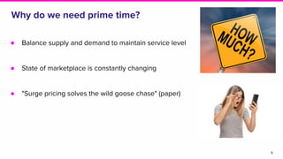 5
● Balance supply and demand to maintain service level
● State of marketplace is constantly changing
● "Surge pricing solves the wild goose chase" (paper)
Why do we need prime time?
 