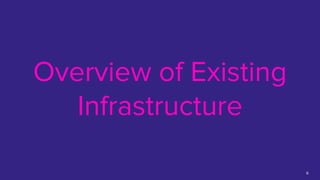 Overview of Existing
Infrastructure
6
 