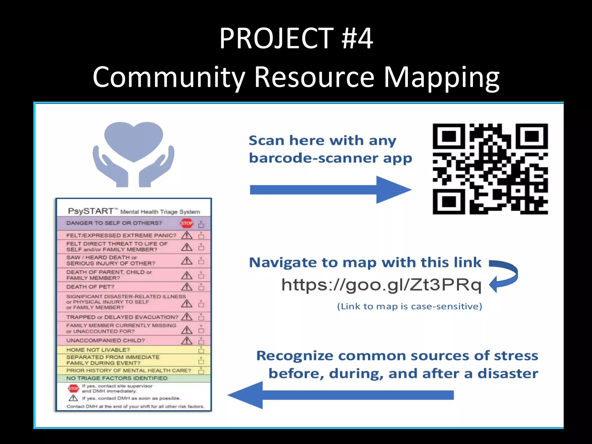 PROJECT	#4	
Community	Resource	Mapping	
 