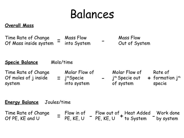Dynamic Process Modeling | PPT