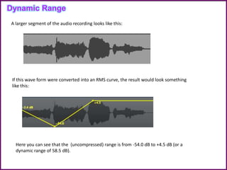 Dynamic Range
A larger segment of the audio recording looks like this:
If this wave form were converted into an RMS curve, the result would look something
like this:
Here you can see that the (uncompressed) range is from -54.0 dB to +4.5 dB (or a
dynamic range of 58.5 dB).
 