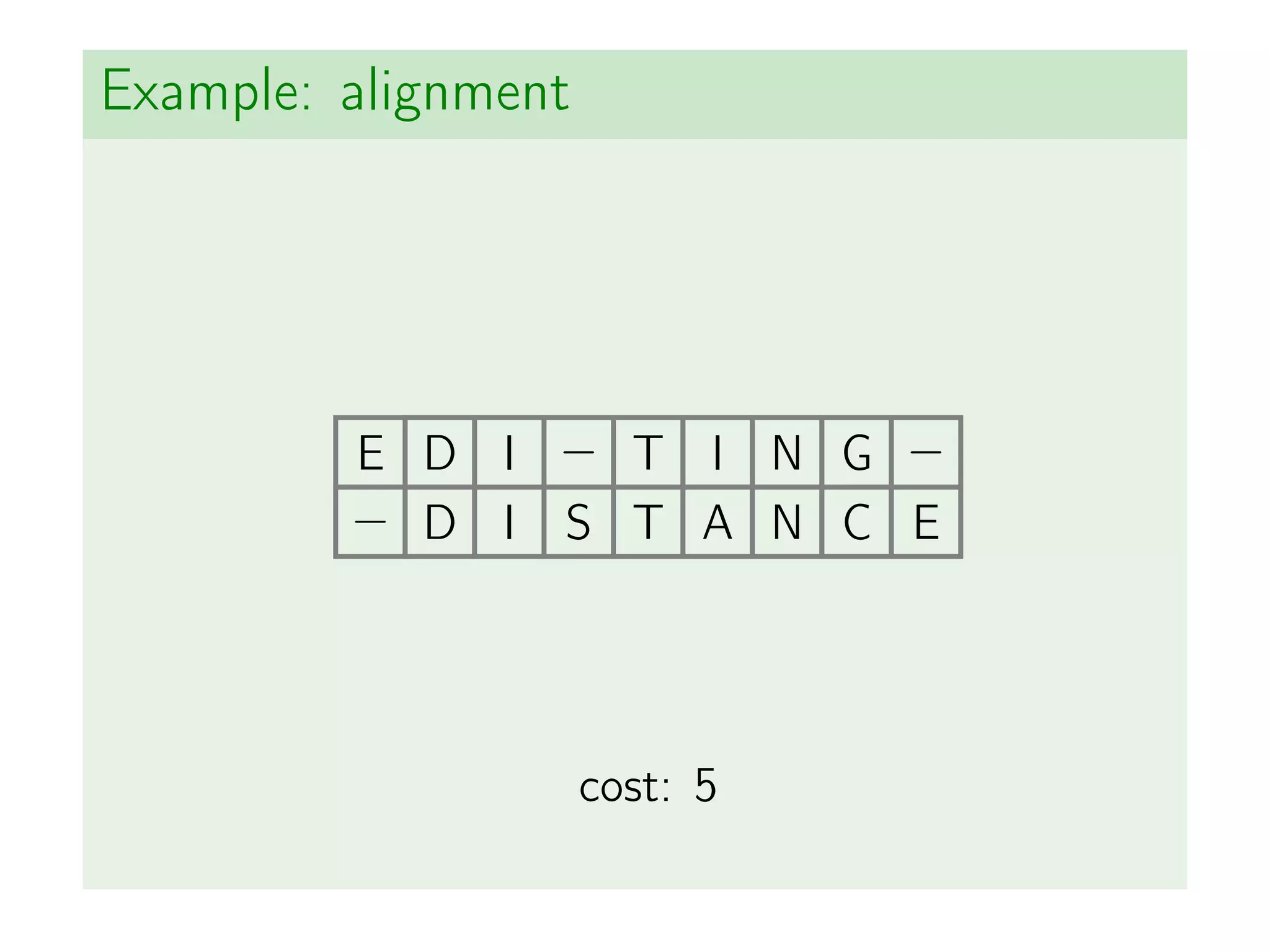 Example: alignment
E D I − T I N G −
− D I S T A N C E
cost: 5
 