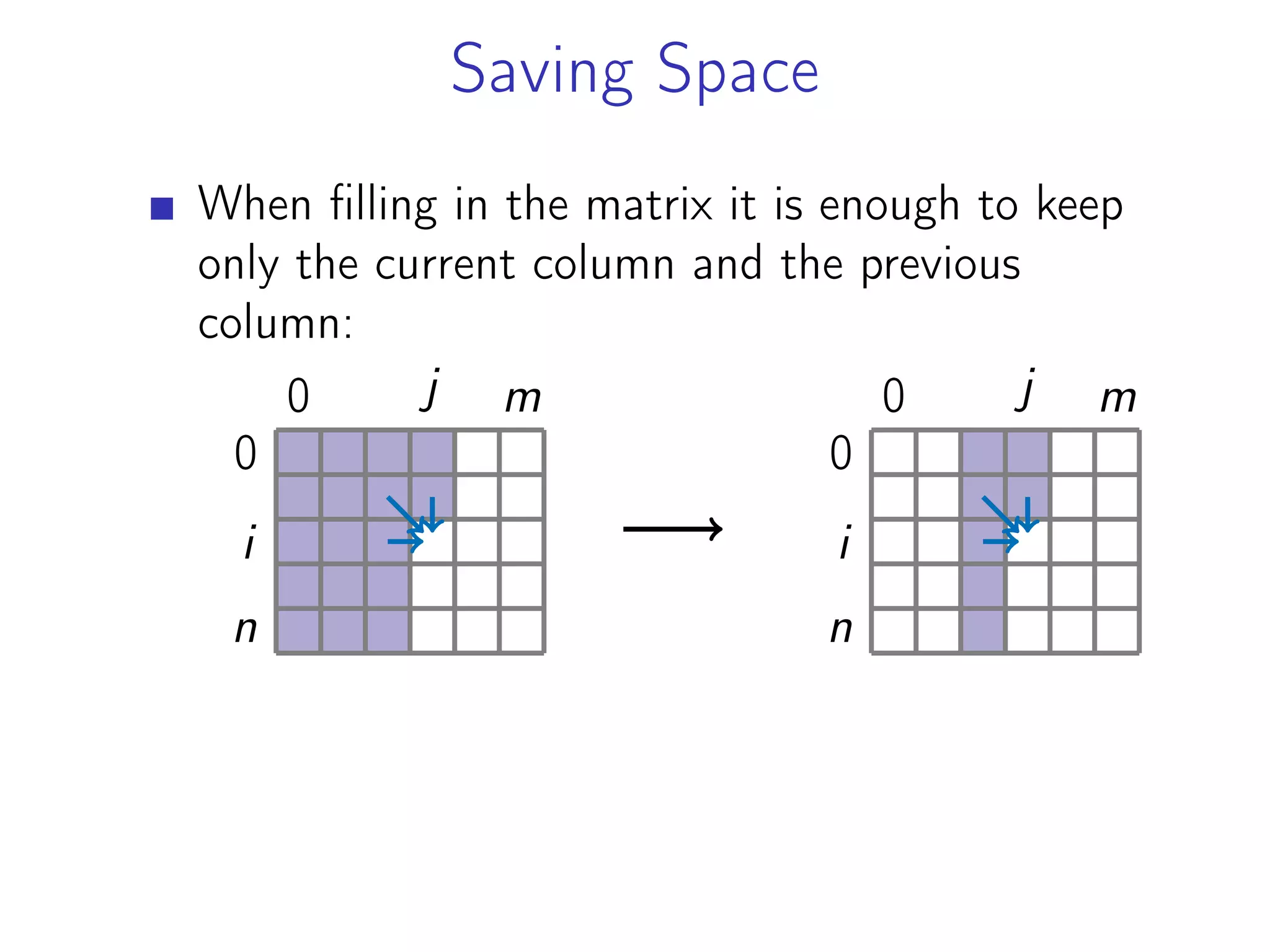 Saving Space
When filling in the matrix it is enough to keep
only the current column and the previous
column:
0
n
i
0 m
j
0
n
i
0 m
j
 