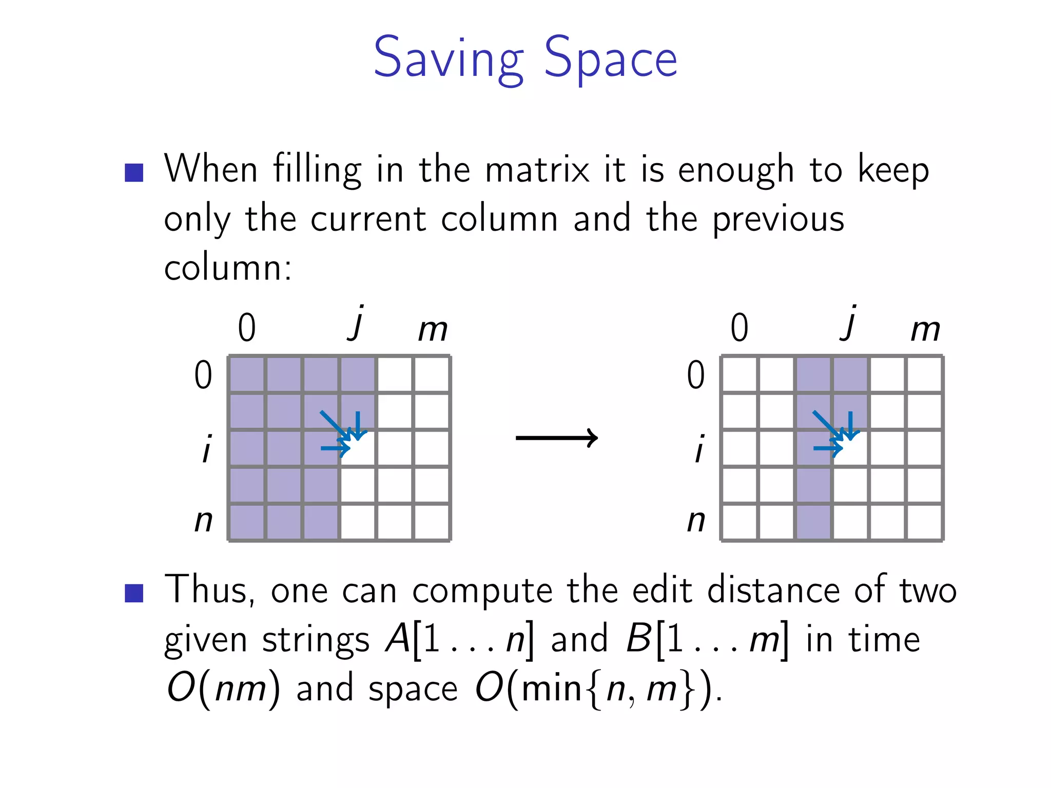 Saving Space
When filling in the matrix it is enough to keep
only the current column and the previous
column:
0
n
i
0 m
j
0
n
i
0 m
j
Thus, one can compute the edit distance of two
given strings A[1 . . . n] and B[1 . . . m] in time
O(nm) and space O(min{n, m}).
 