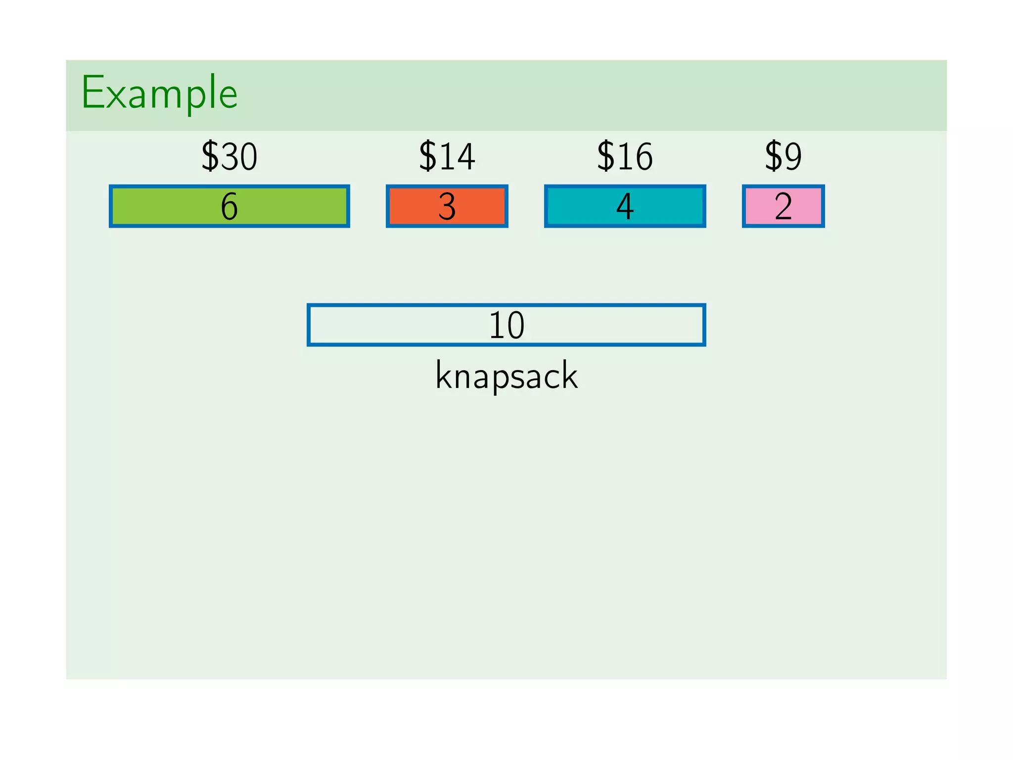 Example
6
$30
3
$14
4
$16
2
$9
10
knapsack
 