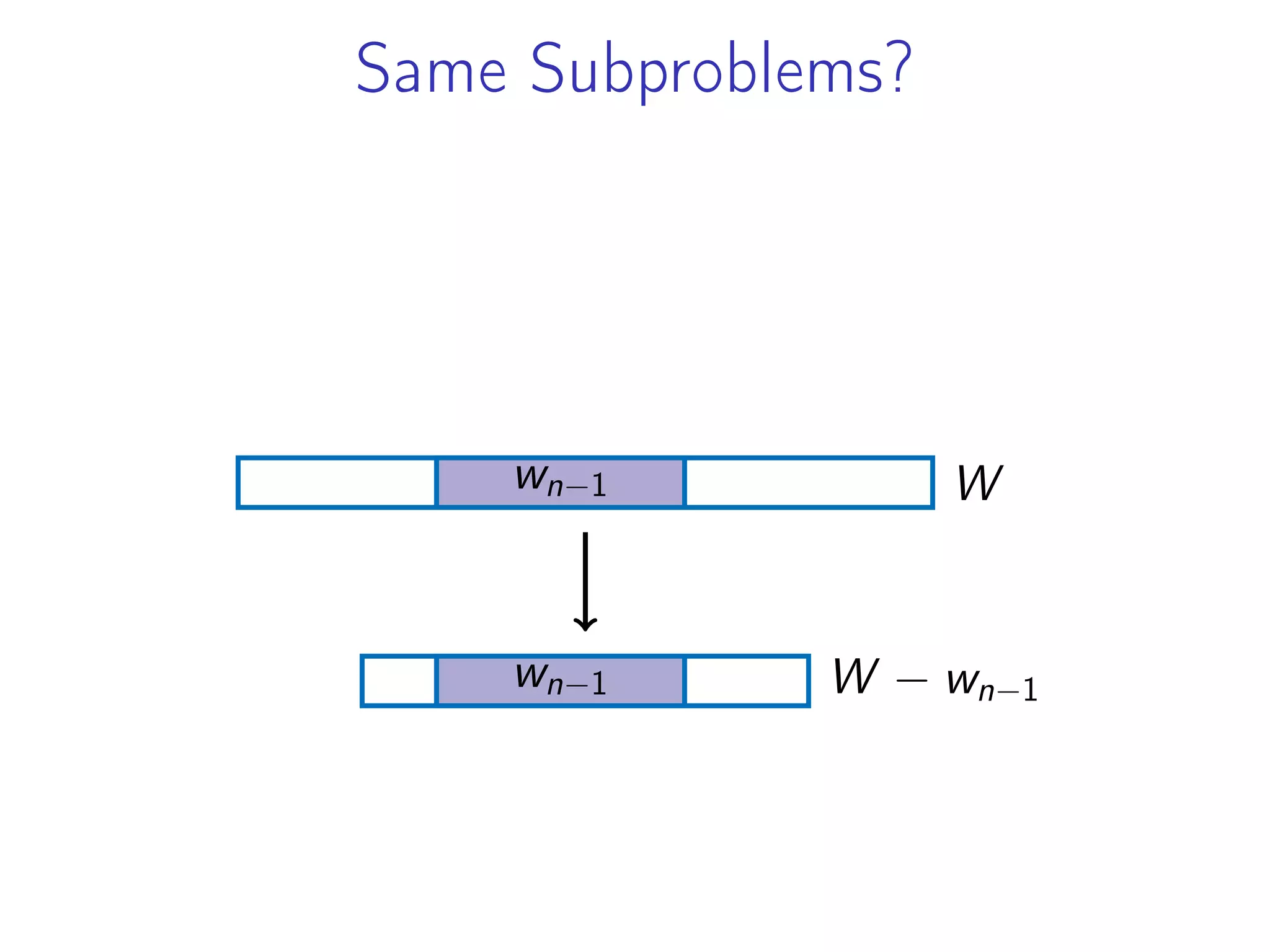 Same Subproblems?
W
wn−1
W − wn−1
wn−1
 