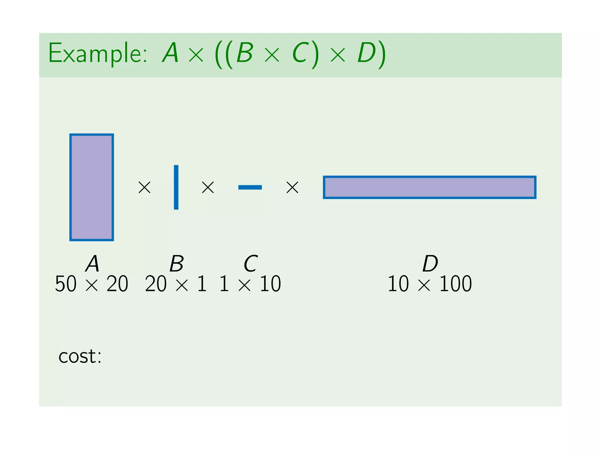 Example: A × ((B × C) × D)
A
50 × 20
B
20 × 1
C
1 × 10
D
10 × 100
× × ×
cost:
 