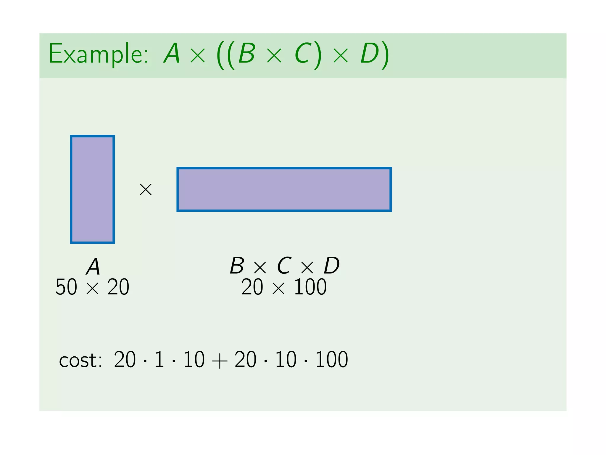 Example: A × ((B × C) × D)
A
50 × 20
B × C × D
20 × 100
×
cost: 20 · 1 · 10 + 20 · 10 · 100
 