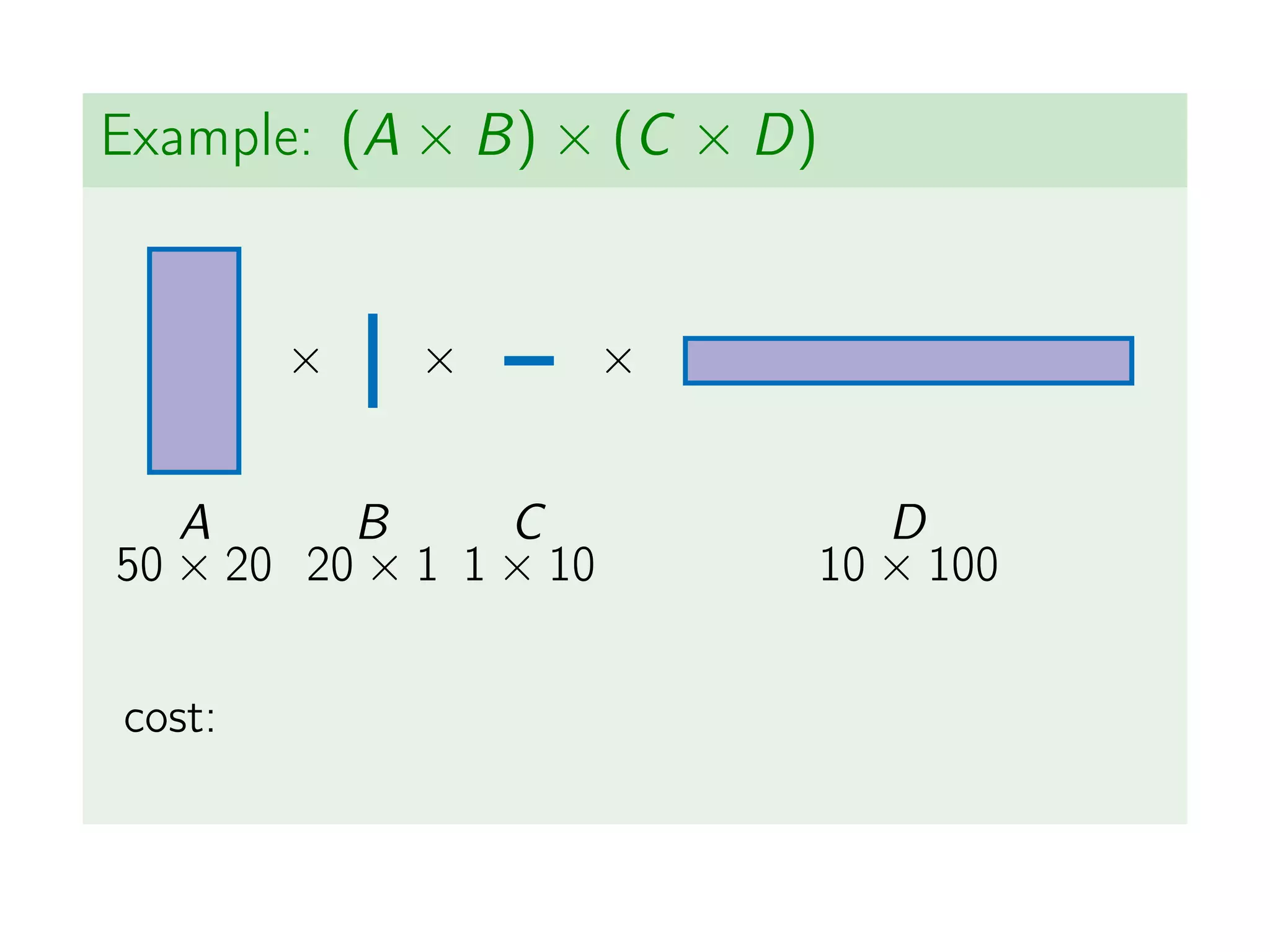 Example: (A × B) × (C × D)
A
50 × 20
B
20 × 1
C
1 × 10
D
10 × 100
× × ×
cost:
 
