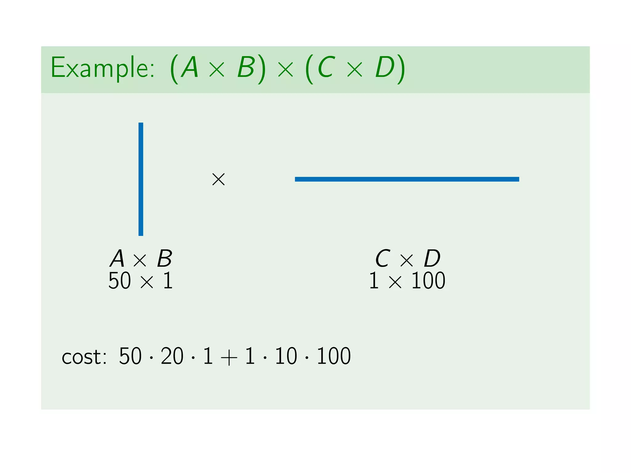 Example: (A × B) × (C × D)
A × B
50 × 1
C × D
1 × 100
×
cost: 50 · 20 · 1 + 1 · 10 · 100
 