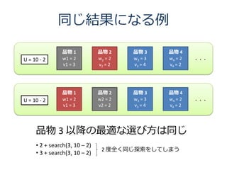 同じ結果になる例

               品物 1            品物 2     品物 3     品物 4
U = 10 - 2     w1 = 2          w2 = 2   w3 = 3   w4 = 2   ・・・
               v1 = 3          v2 = 2   v3 = 4   v4 = 2




               品物 1            品物 2     品物 3     品物 4
U = 10 - 2     w1 = 2          w2 = 2   w3 = 3   w4 = 2   ・・・
               v1 = 3          v2 = 2   v3 = 4   v4 = 2




     品物 3 以降の最適な選び方は同じ
     • 2 + search(3, 10 – 2)
                                2 度全く同じ探索をしてしまう
     • 3 + search(3, 10 – 2)
 