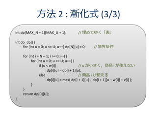 方法 2 : 漸化式 (3/3)
int dp[MAX_N + 1][MAX_U + 1];              // 埋めてゆく「表」

int do_dp() {
     for (int u = 0; u <= U; u++) dp[N][u] = 0;       // 境界条件

     for (int i = N – 1; i >= 0; i--) {
           for (int u = 0; u <= U; u++) {
                 if (u < w[i])               // u が小さく，商品 i が使えない
                       dp[i][u] = dp[i + 1][u];
                 else                        // 商品 i が使える
                       dp[i][u] = max( dp[i + 1][u] , dp[i + 1][u – w[i]] + v[i] );
           }
     }
     return dp[0][U];
}
 