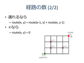 経路の数 (2/2)
• 通れるなら
 – route(x, y) = route(x-1, y) + route(x, y-1)
• ×なら
 – route(x, y) = 0
 
