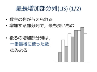 最長増加部分列(LIS) (1/2)
• 数字の列が与えられる
• 増加する部分列で，最も長いもの

• 後ろの増加部分列は，
  一番最後に使った数
  のみよる
 