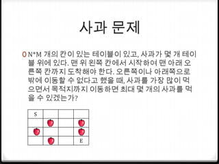 사과 문제N*M 개의 칸이 있는 테이블이 있고, 사과가 몇 개 테이블 위에 있다. 맨 위왼쪽 칸에서 시작하여 맨 아래 오른쪽 칸까지 도착해야 한다. 오른쪽이나 아래쪽으로밖에 이동할 수 없다고 했을 때, 사과를 가장 많이 먹으면서 목적지까지 이동하면 최대 몇 개의 사과를 먹을 수 있겠는가?