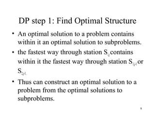 8
DP step 1: Find Optimal Structure
• An optimal solution to a problem contains
within it an optimal solution to subproblems.
• the fastest way through station Si,jcontains
within it the fastest way through station S1,j-1or
S2,j-1.
• Thus can construct an optimal solution to a
problem from the optimal solutions to
subproblems.
 