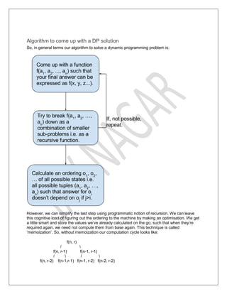 Dynamic programming | PDF