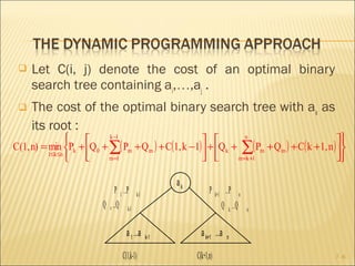 Dynamic programming | PPT