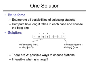 One Solution
• Brute force
– Enumerate all possibilities of selecting stations
– Compute how long it takes in each case and choose
the best one
• Solution:
– There are 2n possible ways to choose stations
– Infeasible when n is large!!
1 0 0 1 1
1 if choosing line 1
at step j (= n)
1 2 3 4 n
0 if choosing line 2
at step j (= 3)
 