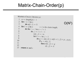 Matrix-Chain-Order(p)
O(N3)
 