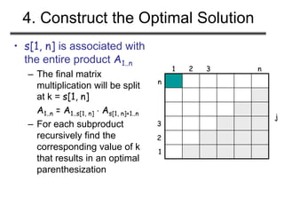4. Construct the Optimal Solution
• s[1, n] is associated with
the entire product A1..n
– The final matrix
multiplication will be split
at k = s[1, n]
A1..n = A1..s[1, n]  As[1, n]+1..n
– For each subproduct
recursively find the
corresponding value of k
that results in an optimal
parenthesization
1
1
2 3 n
2
3
n
j
 