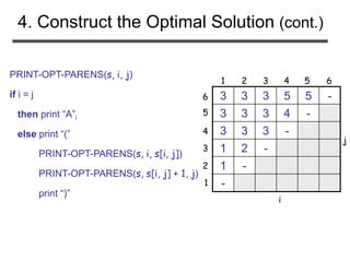 4. Construct the Optimal Solution (cont.)
3 3 3 5 5 -
3 3 3 4 -
3 3 3 -
1 2 -
1 -
-
1
1
2 3 6
2
3
6
i
j
4 5
4
5
PRINT-OPT-PARENS(s, i, j)
if i = j
then print “A”i
else print “(”
PRINT-OPT-PARENS(s, i, s[i, j])
PRINT-OPT-PARENS(s, s[i, j] + 1, j)
print “)”
 