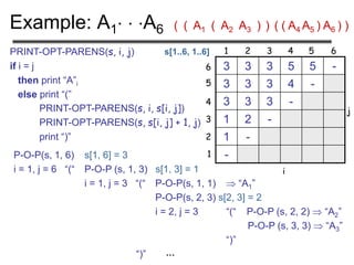 Example: A1  A6
3 3 3 5 5 -
3 3 3 4 -
3 3 3 -
1 2 -
1 -
-
1
1
2 3 6
2
3
6
i
j
4 5
4
5
PRINT-OPT-PARENS(s, i, j)
if i = j
then print “A”i
else print “(”
PRINT-OPT-PARENS(s, i, s[i, j])
PRINT-OPT-PARENS(s, s[i, j] + 1, j)
print “)”
P-O-P(s, 1, 6) s[1, 6] = 3
i = 1, j = 6 “(“ P-O-P (s, 1, 3) s[1, 3] = 1
i = 1, j = 3 “(“ P-O-P(s, 1, 1)  “A1”
P-O-P(s, 2, 3) s[2, 3] = 2
i = 2, j = 3 “(“ P-O-P (s, 2, 2)  “A2”
P-O-P (s, 3, 3)  “A3”
“)”
“)”
( ( ( A4 A5 ) A6 ) )A1 ( A2 A3 ) )
…
(
s[1..6, 1..6]
 