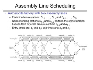 Assembly Line Scheduling
• Automobile factory with two assembly lines
– Each line has n stations: S1,1, . . . , S1,n and S2,1, . . . , S2,n
– Corresponding stations S1, j and S2, j perform the same function
but can take different amounts of time a1, j and a2, j
– Entry times are: e1 and e2; exit times are: x1 and x2
 
