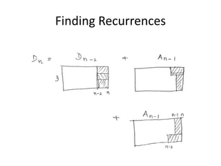 Finding Recurrences
 