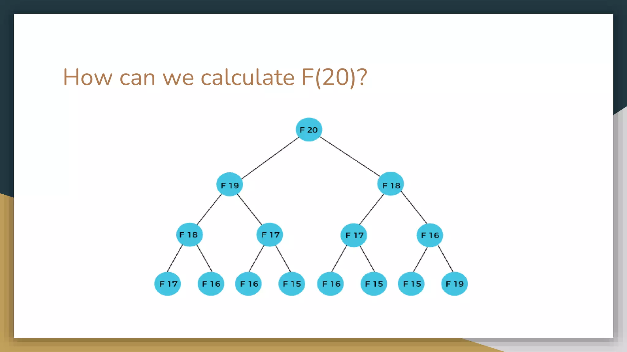 Dynamic Programming.pptx