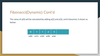 Dynamic Programming.pptx