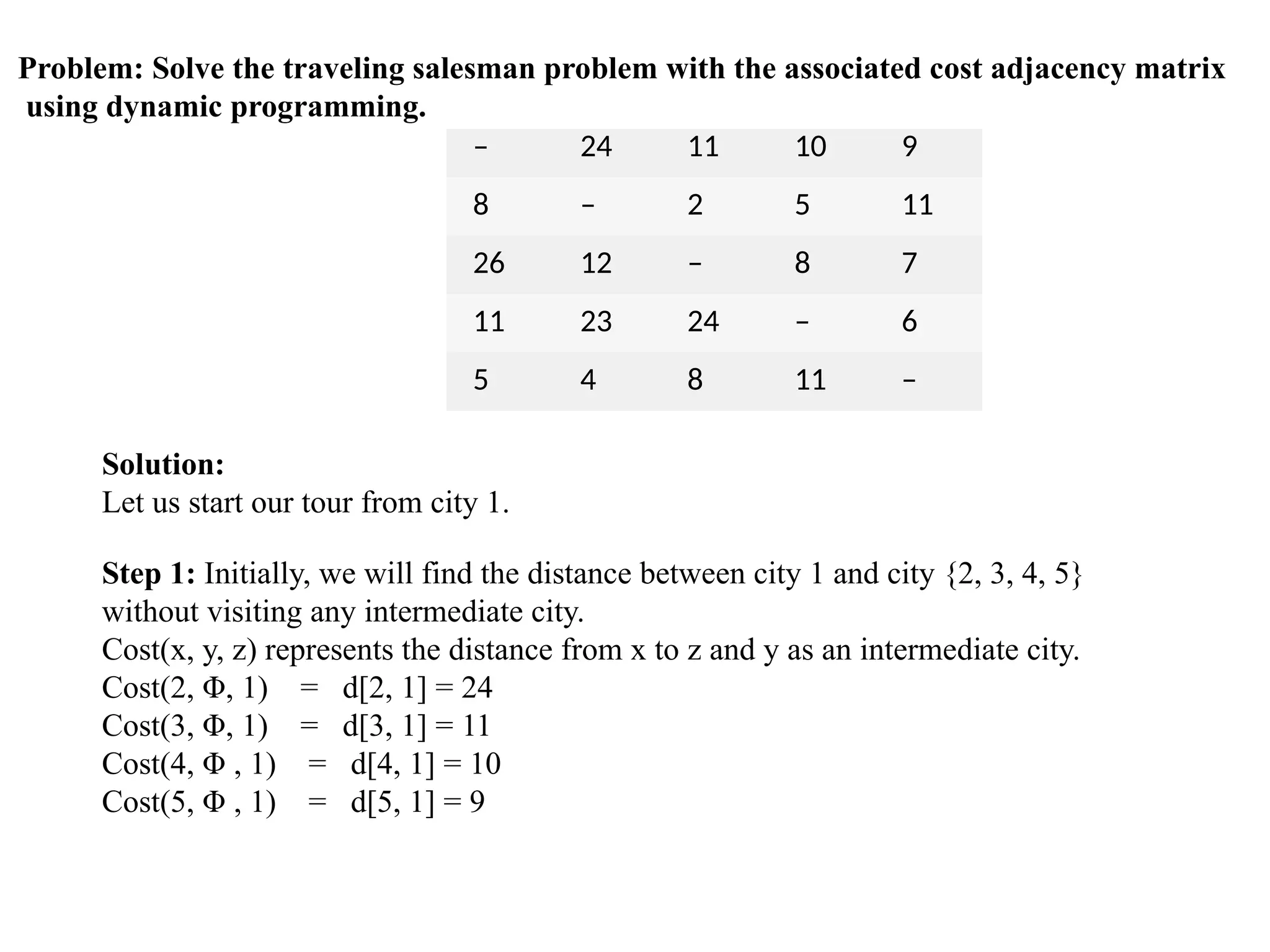 – 24 11 10 9
8 – 2 5 11
26 12 – 8 7
11 23 24 – 6
5 4 8 11 –
Problem: Solve the traveling salesman problem with the associated cost adjacency matrix
using dynamic programming.
Solution:
Let us start our tour from city 1.
Step 1: Initially, we will find the distance between city 1 and city {2, 3, 4, 5}
without visiting any intermediate city.
Cost(x, y, z) represents the distance from x to z and y as an intermediate city.
Cost(2, Φ, 1) = d[2, 1] = 24
Cost(3, Φ, 1) = d[3, 1] = 11
Cost(4, Φ , 1) = d[4, 1] = 10
Cost(5, Φ , 1) = d[5, 1] = 9
 