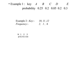• Example 1 : key A B C D E
probability 0.25 0.2 0.05 0.2 0.3
Example 2 : Key:- 10, 11 ,12
Frequency:- 2, 1 , 6
ki 1 2 3
pi 0.3 0.1 0.6
 