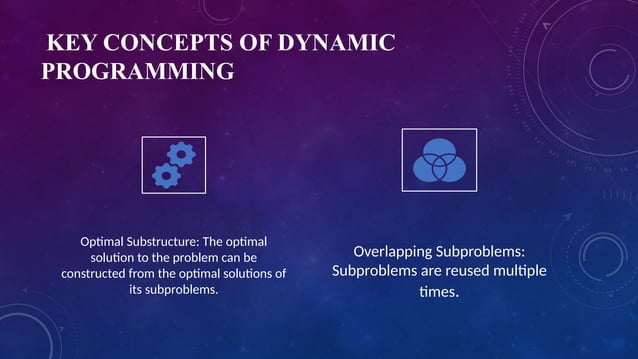 DYNAMIC_________________________PROGRAMMING.pptx