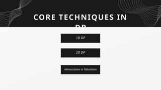 1D DP
CORE TECHNIQUES IN
DP
2D DP
Memoization vs Tabulation
 