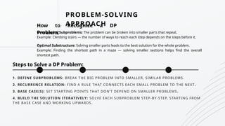 1. DEFINE SUBPROBLEMS: BREAK THE BIG PROBLEM INTO SMALLER, SIMILAR PROBLEMS.
PROBLEM-SOLVING
APPROACH
How to Recognize a DP
Problem:
Overlapping Subproblems: The problem can be broken into smaller parts that repeat.
Example: Climbing stairs — the number of ways to reach each step depends on the steps before it.
Optimal Substructure: Solving smaller parts leads to the best solution for the whole problem.
Example: Finding the shortest path in a maze — solving smaller sections helps find the overall
shortest path.
Steps to Solve a DP Problem:
2. RECURRENCE RELATION: FIND A RULE THAT CONNECTS EACH SMALL PROBLEM TO THE NEXT.
3. BASE CASE(S): SET STARTING POINTS THAT DON’T DEPEND ON SMALLER PROBLEMS.
4. BUILD THE SOLUTION ITERATIVELY: SOLVE EACH SUBPROBLEM STEP-BY-STEP, STARTING FROM
THE BASE CASE AND WORKING UPWARDS.
 