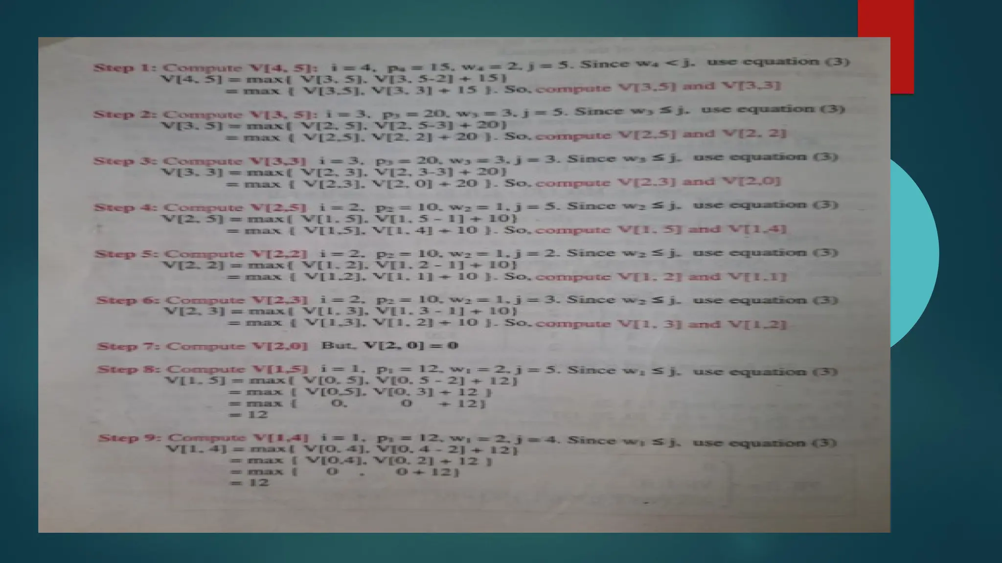 UNIT 4 Chapter 1 DYNAMIC PROGRAMMING.pptx