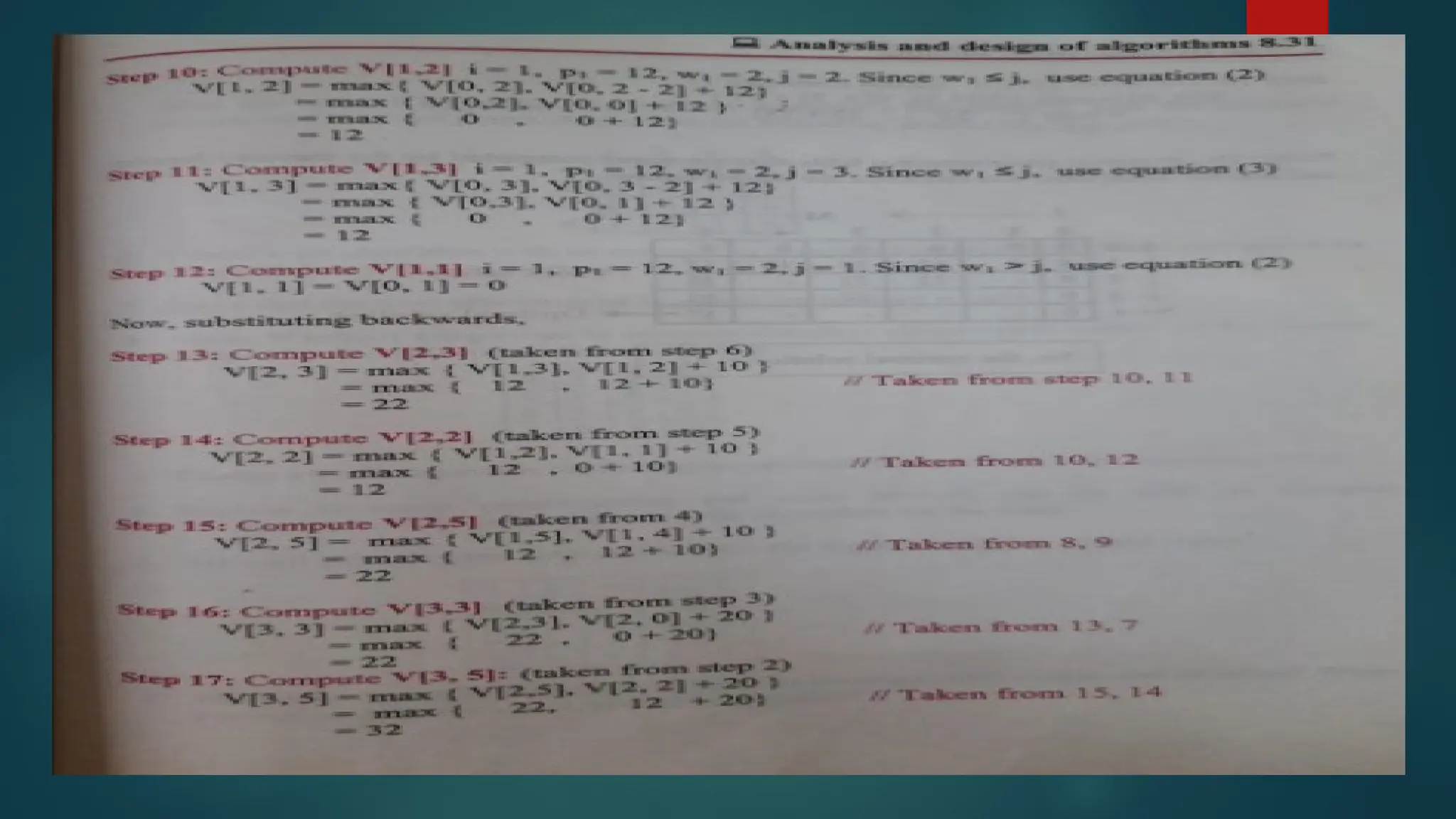 UNIT 4 Chapter 1 DYNAMIC PROGRAMMING.pptx