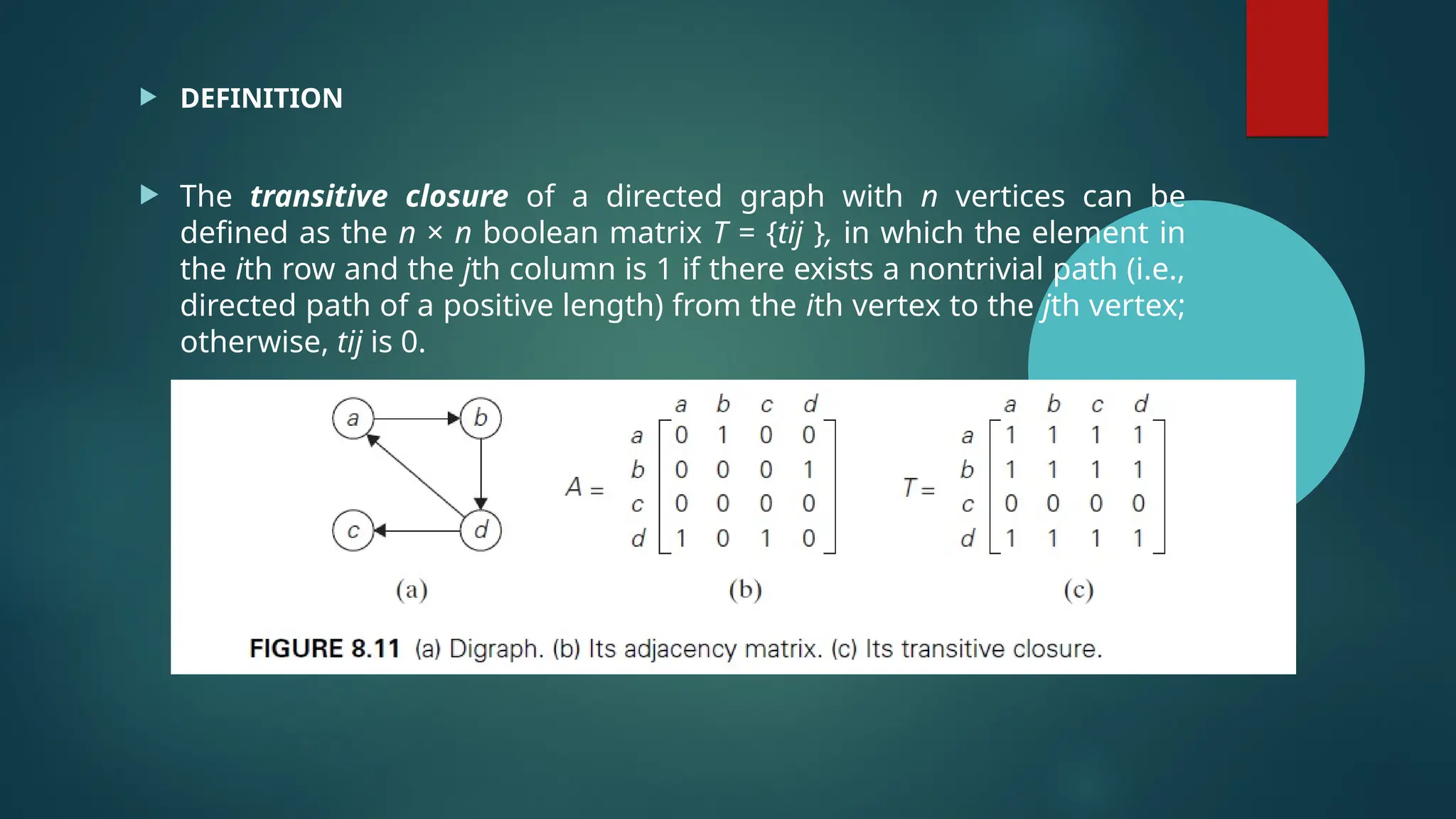  DEFINITION
 The transitive closure of a directed graph with n vertices can be
defined as the n × n boolean matrix T = {tij }, in which the element in
the ith row and the jth column is 1 if there exists a nontrivial path (i.e.,
directed path of a positive length) from the ith vertex to the jth vertex;
otherwise, tij is 0.
 
