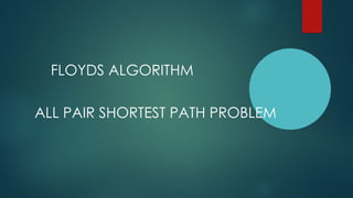 FLOYDS ALGORITHM
ALL PAIR SHORTEST PATH PROBLEM
 