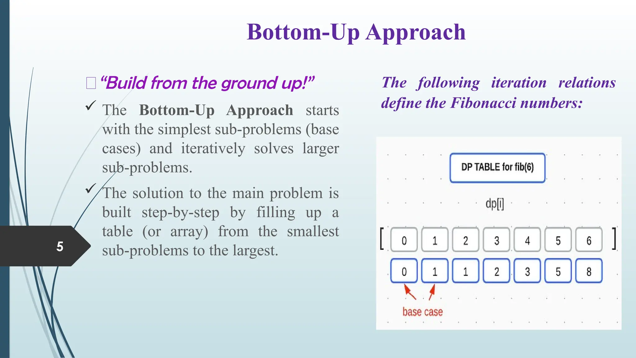 Bottom-Up Approach
5
💭&ldquo;Build from the ground up!&rdquo;
 The Bottom-Up Approach starts
with the simplest sub-problems (base
cases) and iteratively solves larger
sub-problems.
 The solution to the main problem is
built step-by-step by filling up a
table (or array) from the smallest
sub-problems to the largest.
The following iteration relations
define the Fibonacci numbers:
 