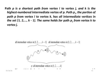 Dynamic Programming introduction, different problems based on DP | PPT